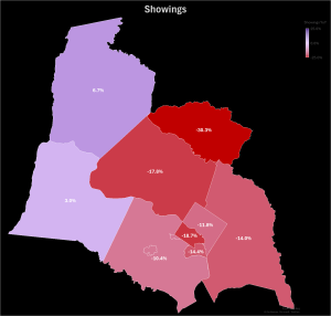 Showings in the Frederick Maryland Real Estate market up 6.7%